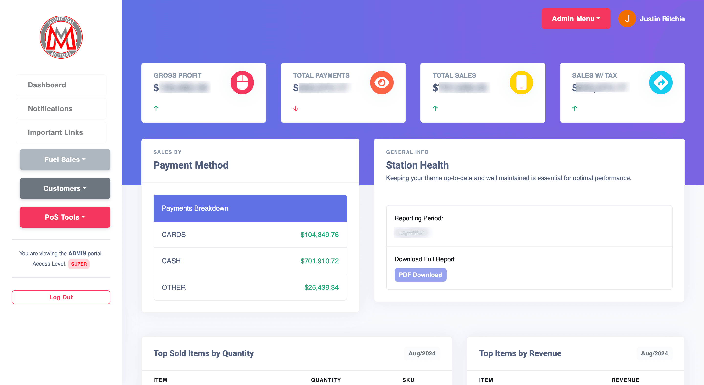 RipTide project management dashboard